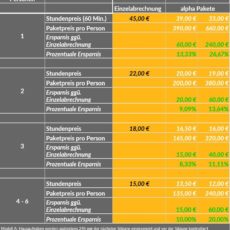 Online Tarifsystem Online Tarifsystem